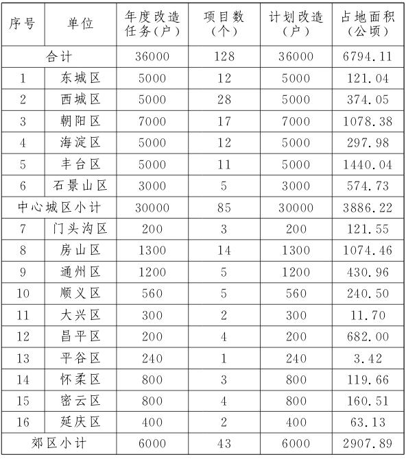 ‘世界杯’中国(哈尔滨)森林博物馆被命名为“哈尔滨市南岗区青少年校外教育实践基地”(图1) FIFA世界杯