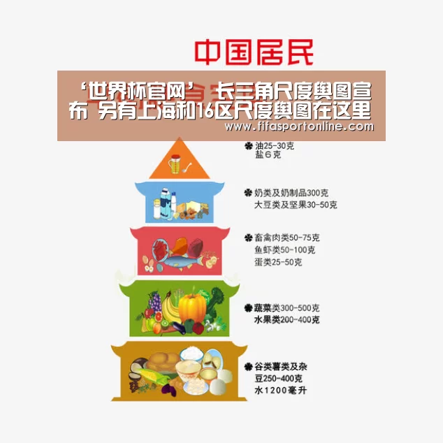 ‘世界杯官网’
长三角尺度舆图宣布 另有上海和16区尺度舆图在这里→(图8) FIFA世界杯